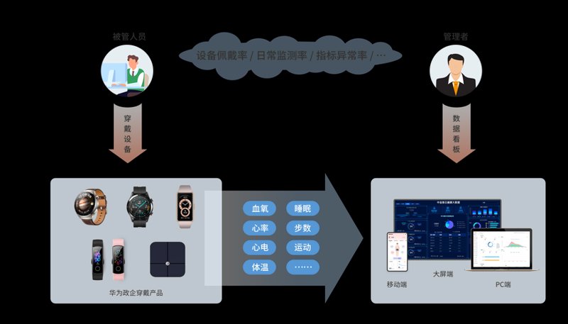 电子元件供应商：现代制造业的“心脏”
