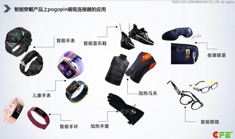 电子元器件批发市场的风云变幻